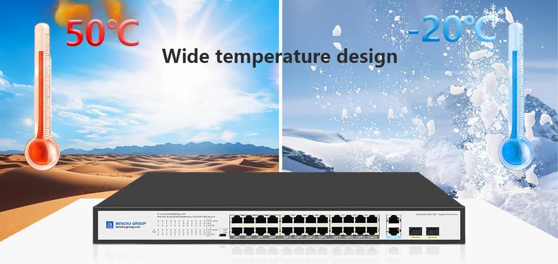 gigabit unmanaged poe+ switch 24 port with 2 gigabit RJ45 and 2 SFP