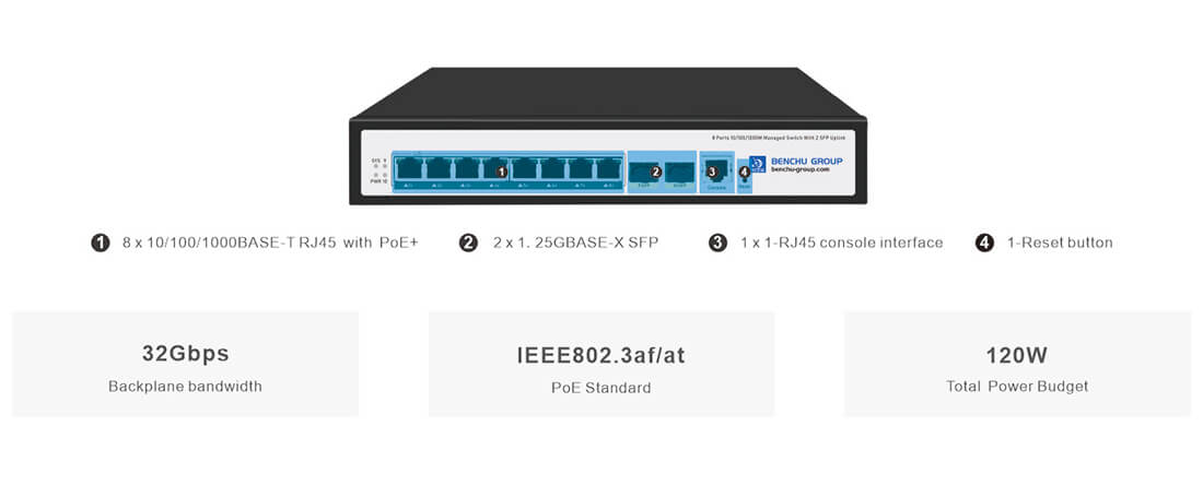 Managed 8 port gigabit PoE Switchwith 2 Gigabit SFP