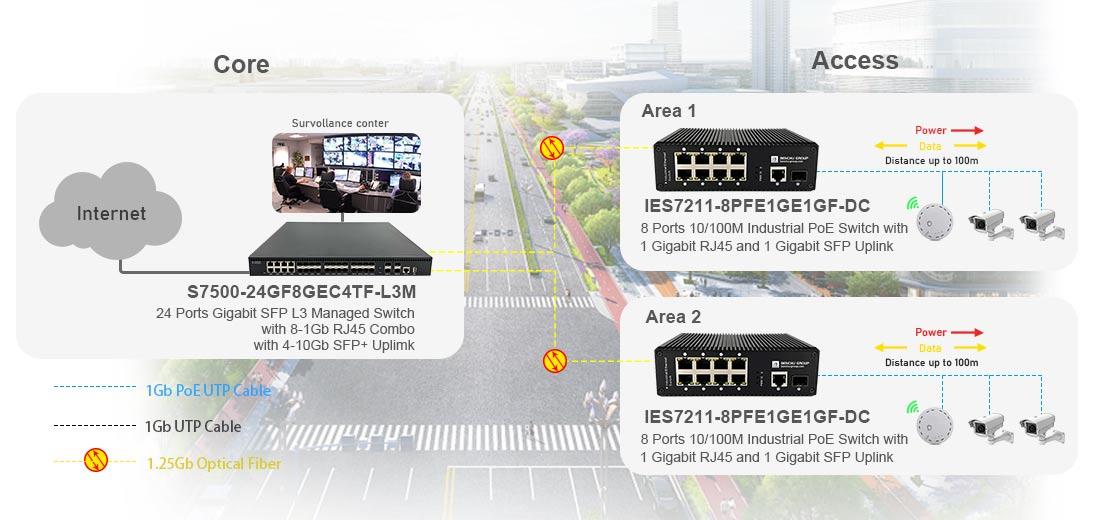 unmanaged network switch 8 port poe