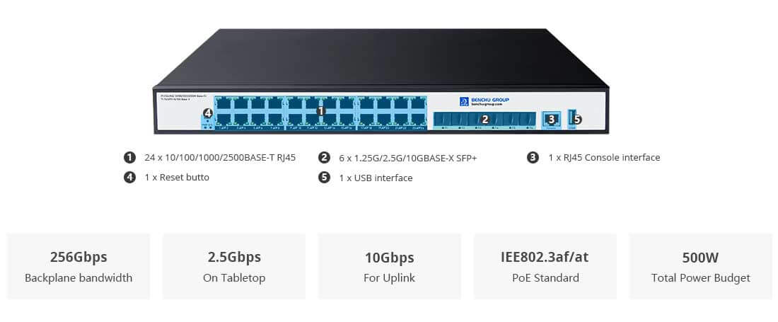 2.5G PoE Switch 24 port