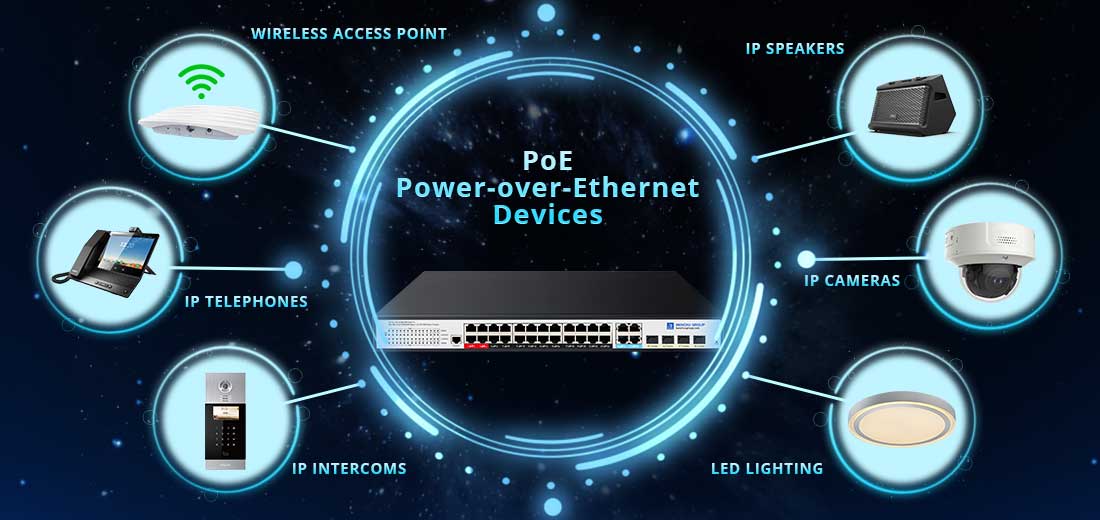 What devices can be powered by PoE?