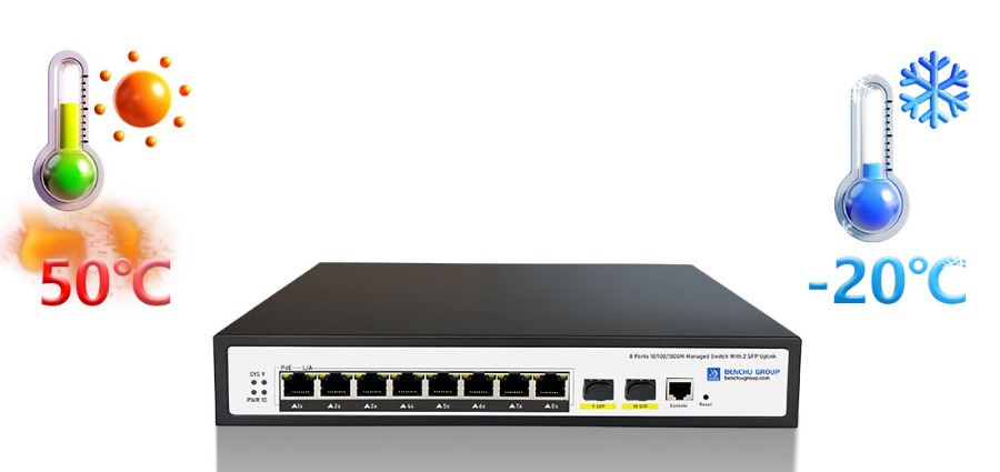 8 Port managed poe switch