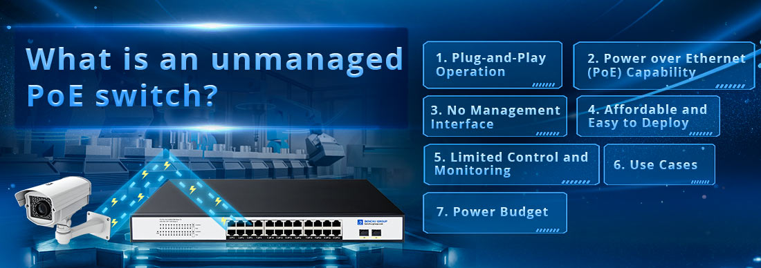 What is an unmanaged PoE switch?