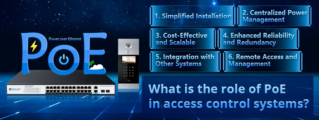 What is the role of PoE in access control systems?