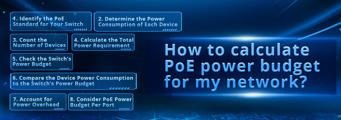 How to calculate PoE power budget for my network?