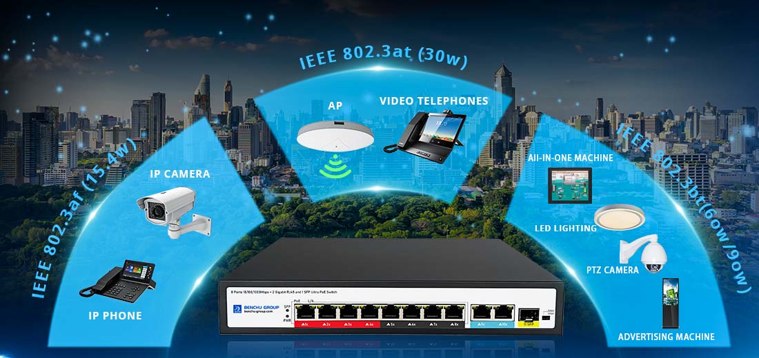 What is the maximum power PoE can provide?