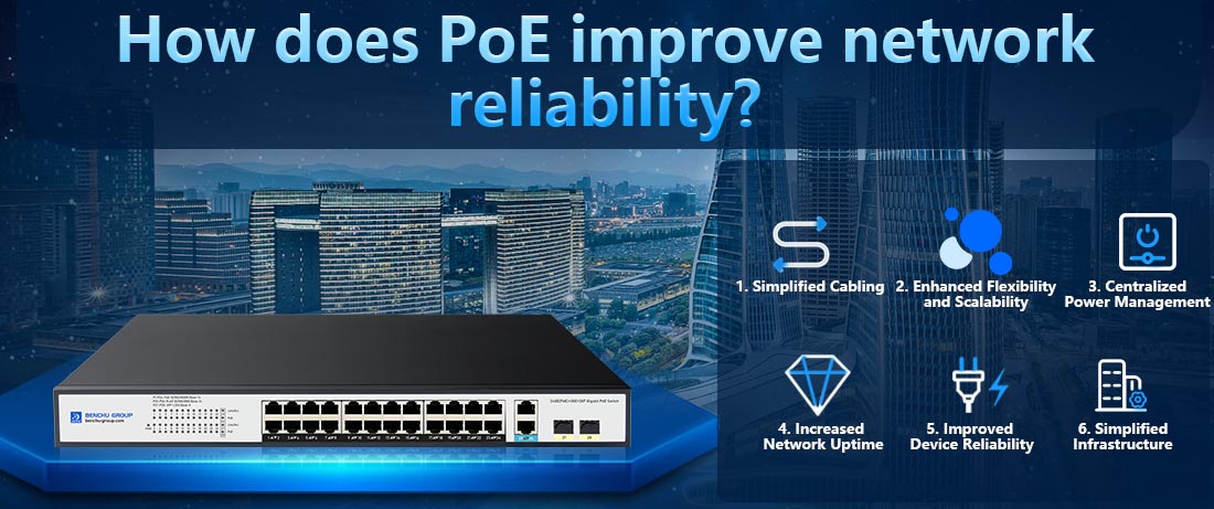 How does PoE improve network reliability?