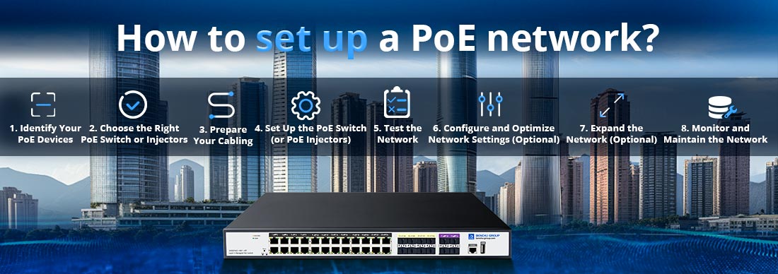 How to set up a PoE network?