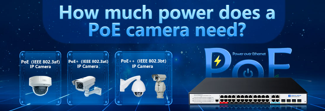 How much power does a PoE camera need?