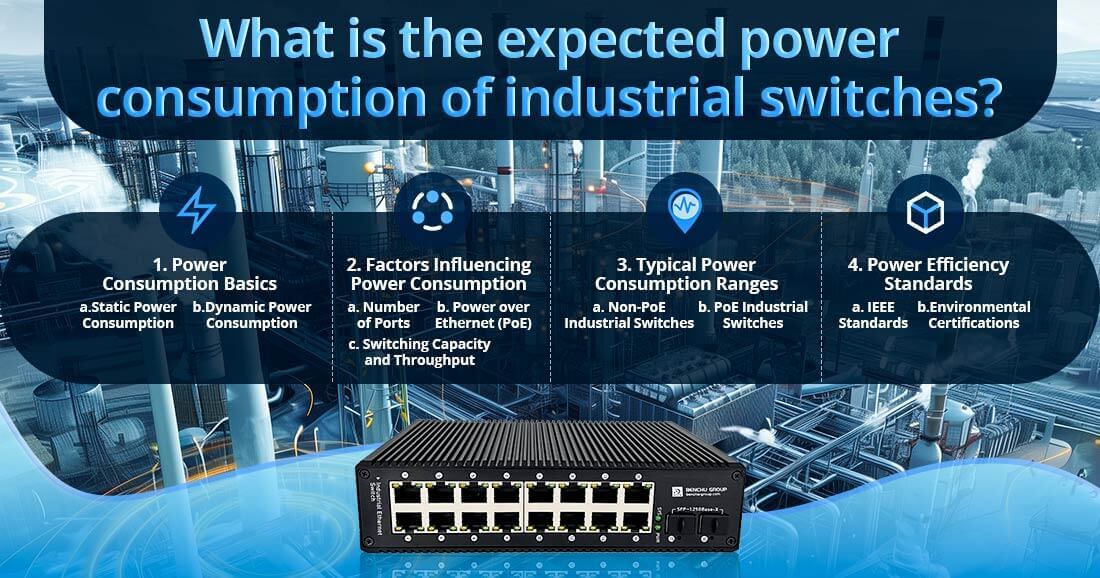 What is the expected power consumption of industrial switches?