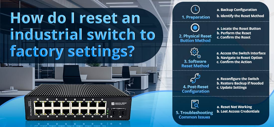 How do I reset an industrial switch to factory settings?