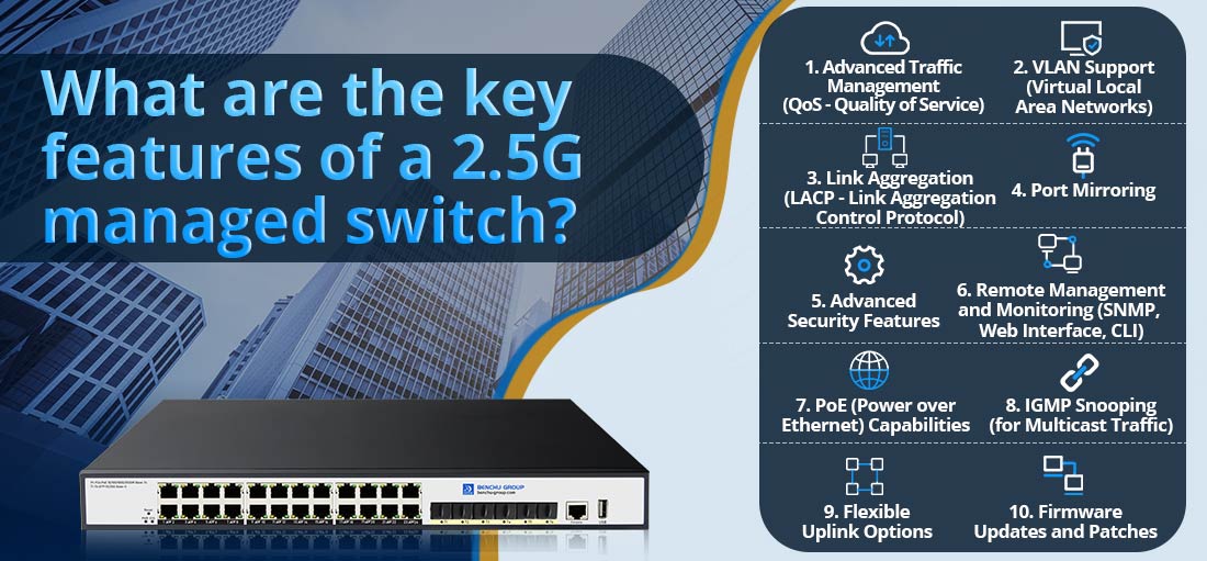 What are the key features of a 2.5G managed switch?