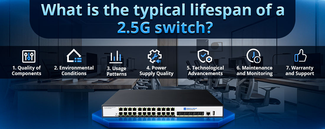 What is the typical lifespan of a 2.5G switch?