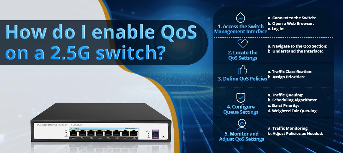 How do I enable QoS on a 2.5G switch?