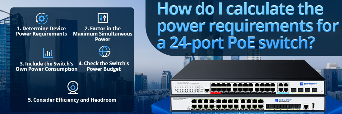 How do I calculate the power requirements for a 24-port PoE switch?