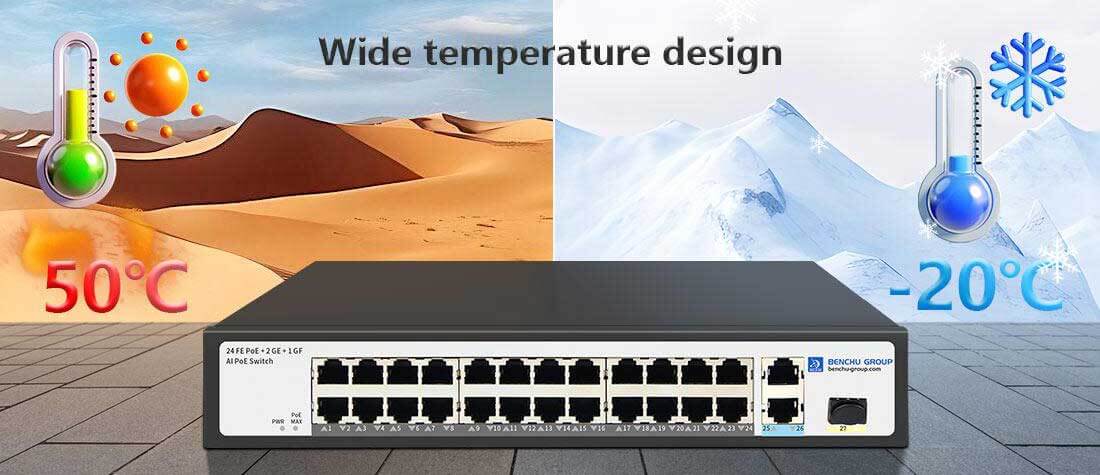 Wide temperature range 24 port 10/100M PoE switches 