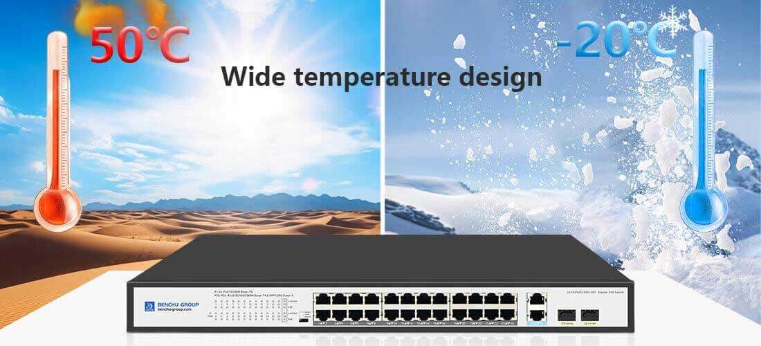 24 Port 10/100M poe swith Reliable Performance in Harsh Conditions