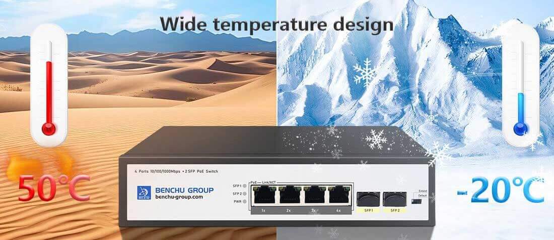 4 port gigabit poe switch wide temperature design