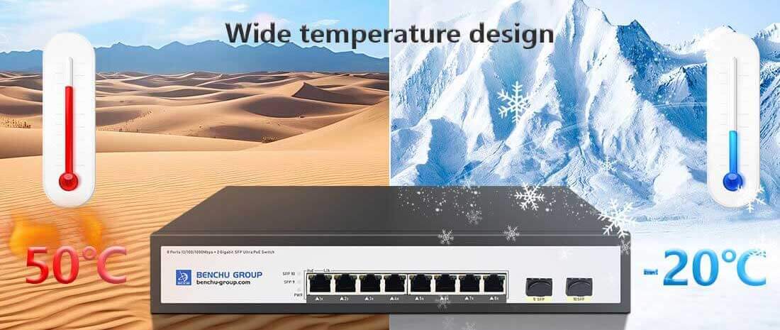 Wide Temperature Design 8 Port gigabit poe switch unmanaged