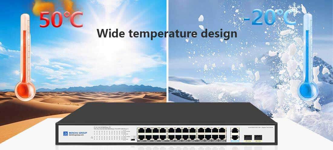 gigabit unmanaged poe+ switch 24 port with 2 gigabit RJ45 and 2 SFP