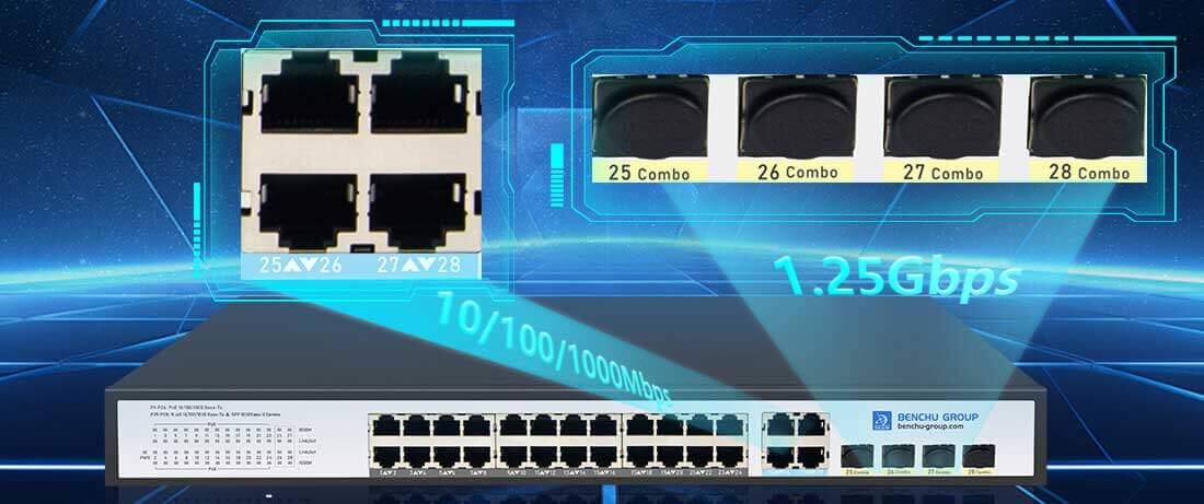 24 port poe unmanaged switch with 4 SFP