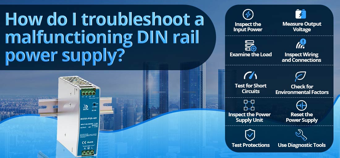 How do I troubleshoot a malfunctioning DIN rail power supply?