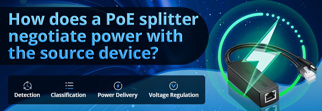 How does a PoE splitter negotiate power with the source device?