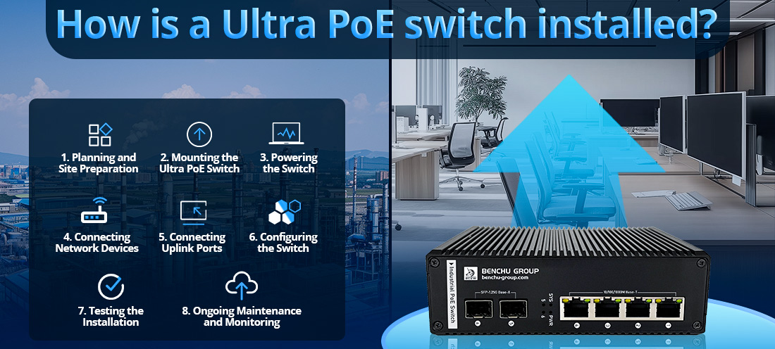 How is a Ultra PoE switch installed How is a Ultra PoE switch installed