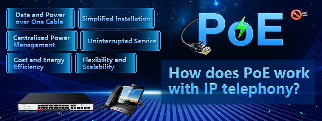 How does PoE work with IP telephony How does PoE work with IP telephony