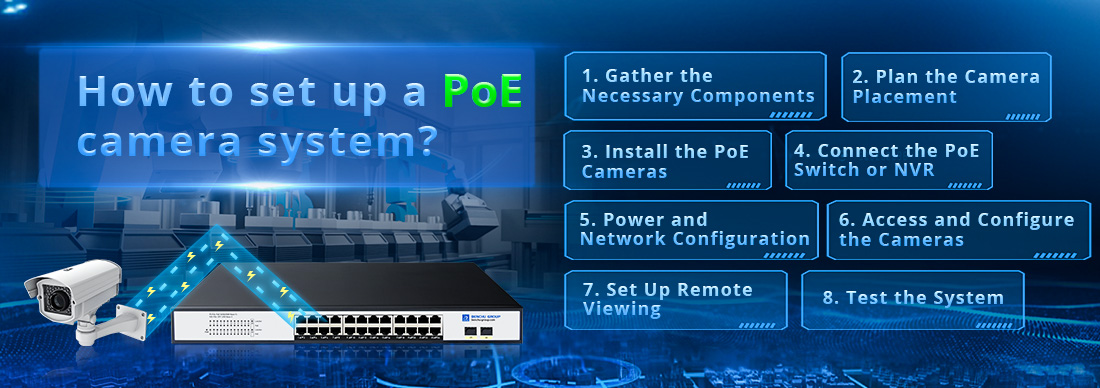 How to set up a PoE camera system How to set up a PoE camera system
