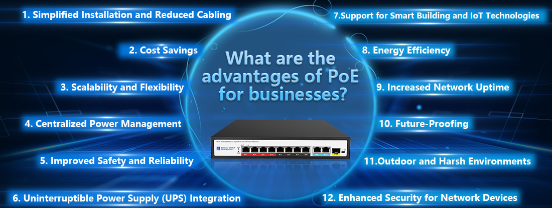 What are the advantages of PoE for businesses What are the advantages of PoE for businesses