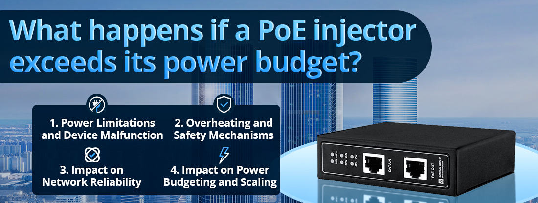 What happens if a PoE injector exceeds its power budget What happens if a PoE injector exceeds its power budget